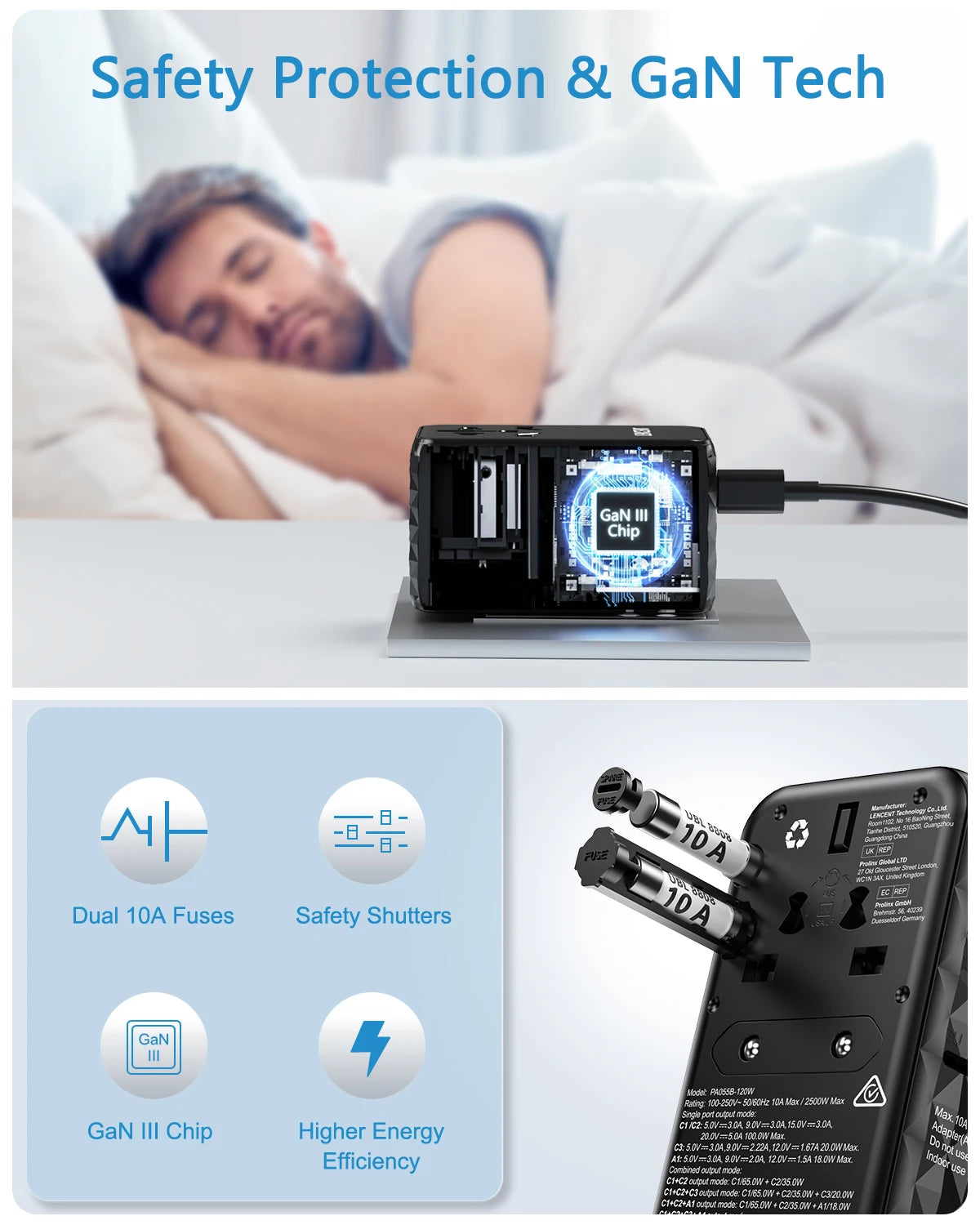 120W GaN Universal Travel Adapter