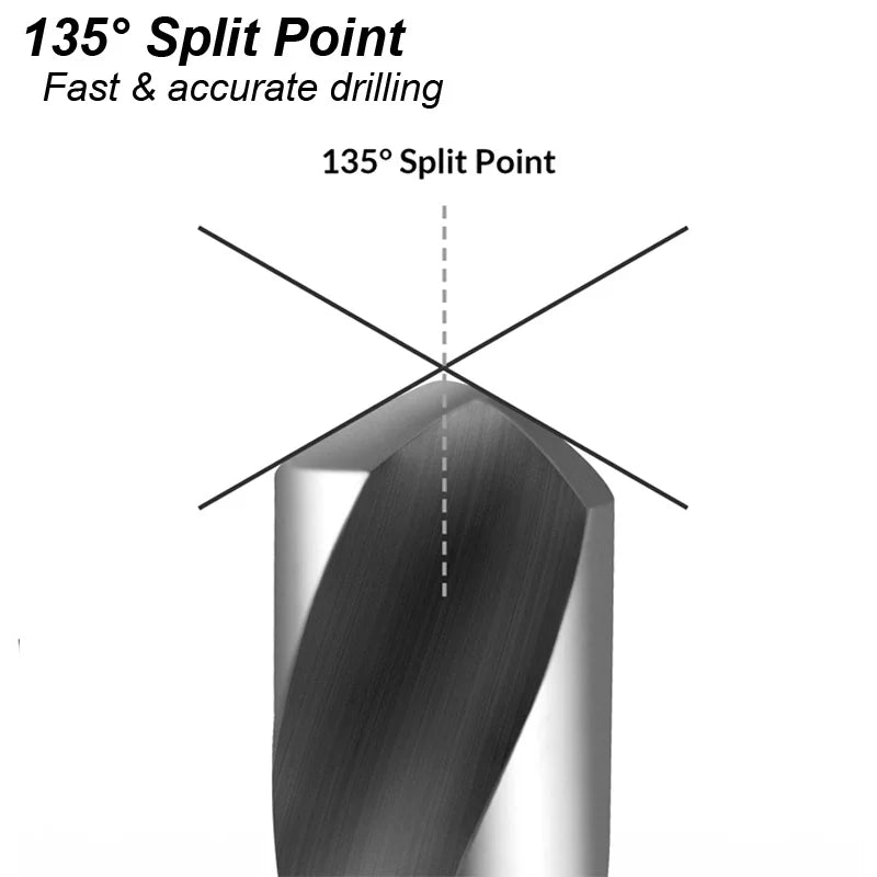 Self Centering Hinge Drill Bit Set