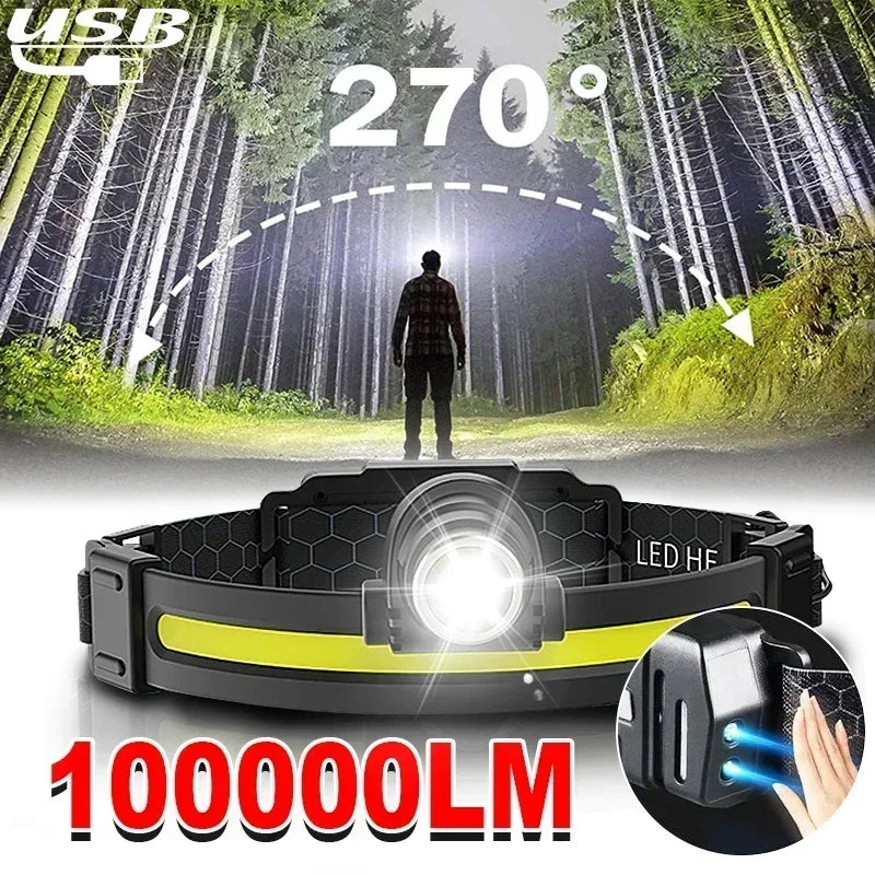 Rechargeable High Power LED Headlamp 7 Modes XPE+COB Sensor