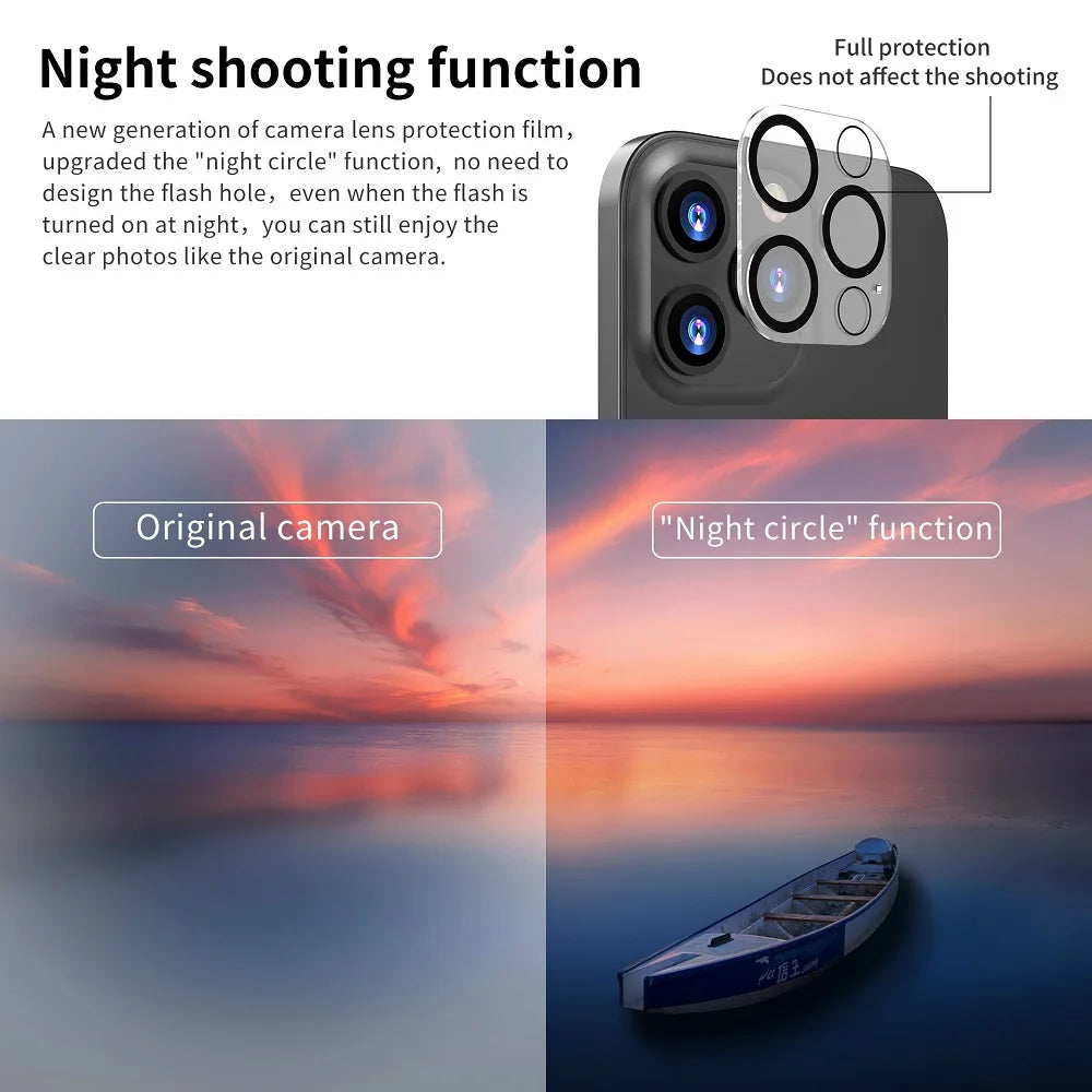Iphone's 3pcs Camera Lens Protector