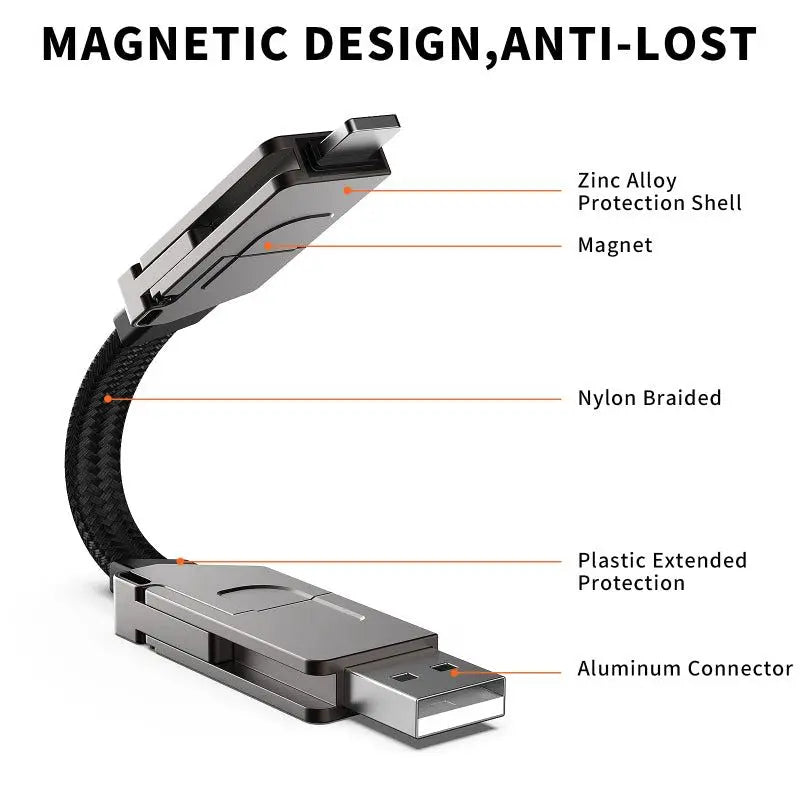 Multi Fast Charging Cable Keychain