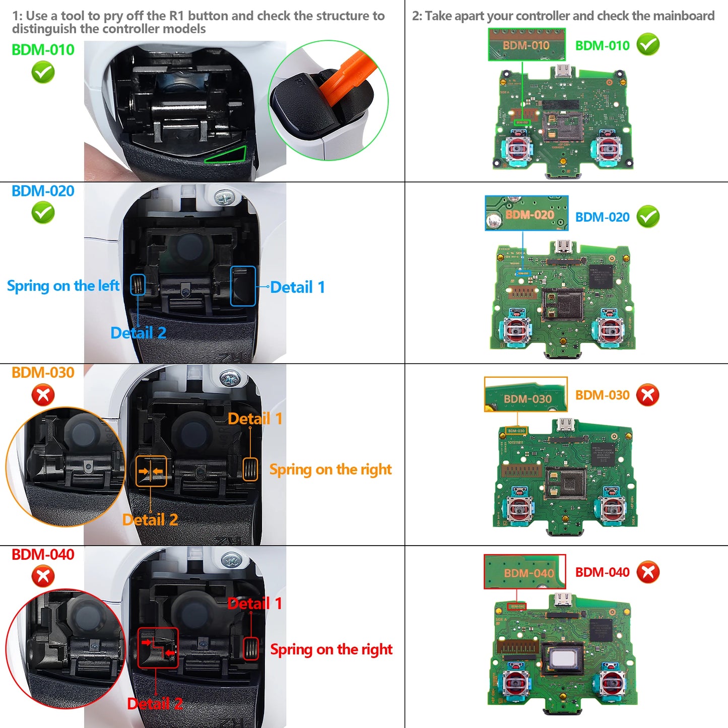 eXtremeRate Face Clicky Kit V2, Dpad Action Buttons, Mouse Click Kit for PS5 Controller BDM-010 & BDM-020