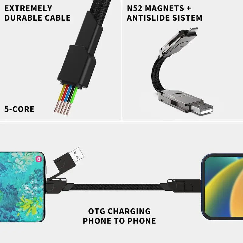 Multi Fast Charging Cable Keychain
