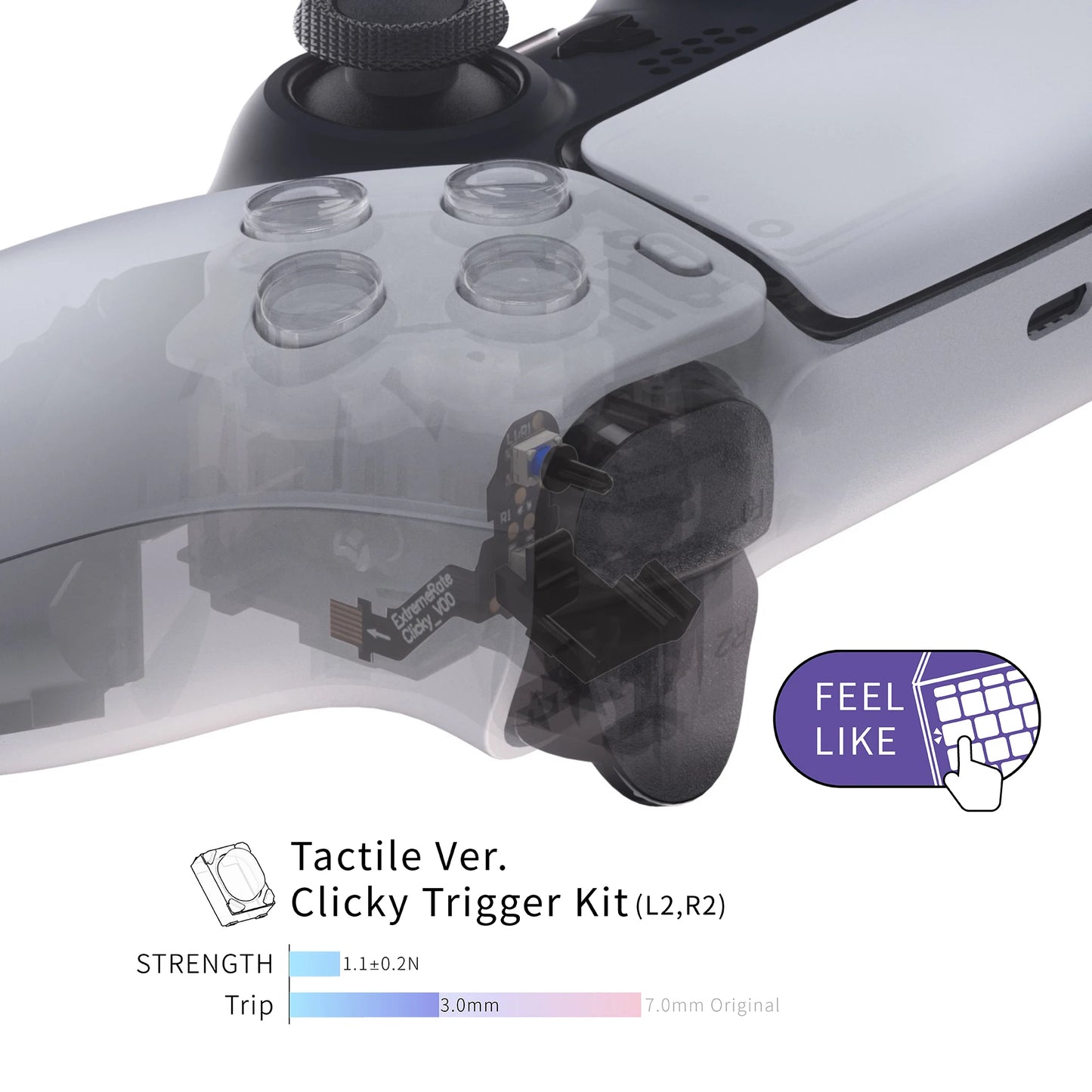 eXtremeRate L1/L2/R1/R2 Mouse Click Kit for PS5 Controller BDM-010 & BDM-020