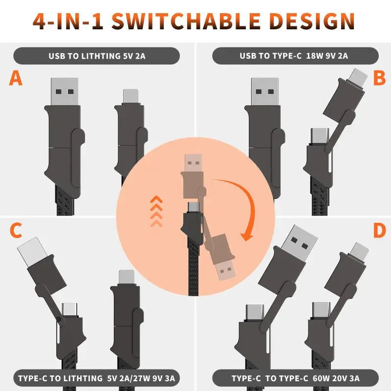 Multi Fast Charging Cable Keychain