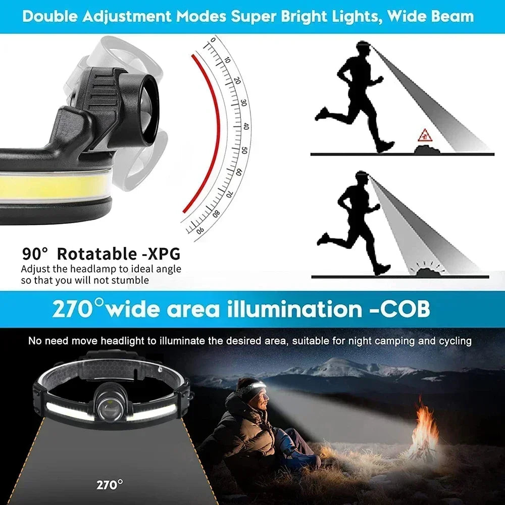 Rechargeable High Power LED Headlamp 7 Modes XPE+COB Sensor