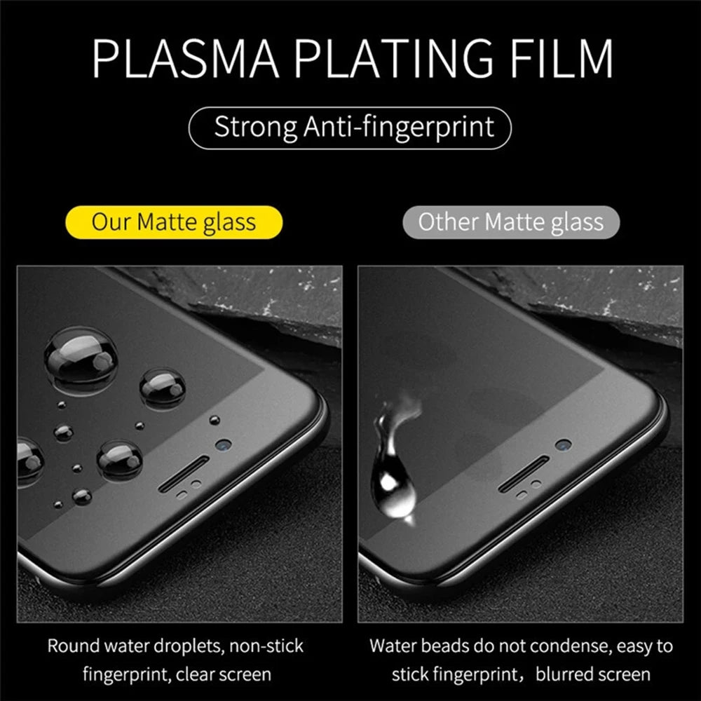 IPhone's HD Ceramic Film For IPhone's